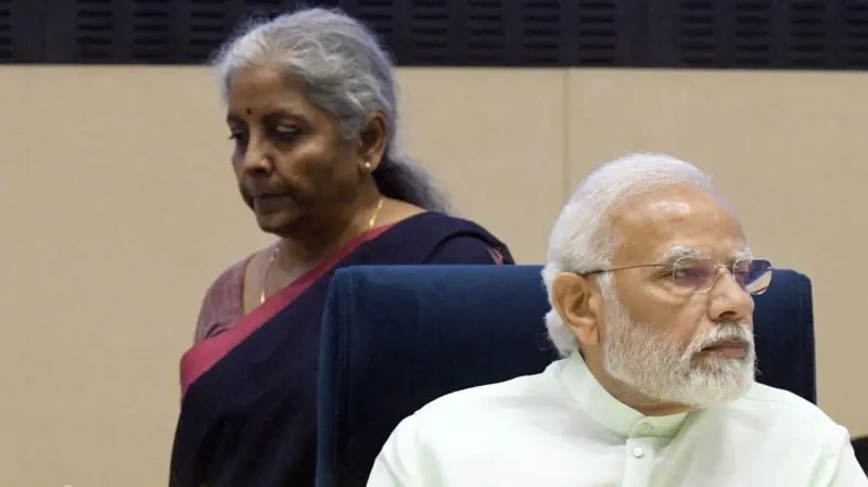 GDp Growth In India